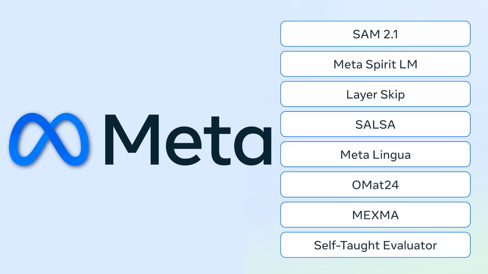 Meta AI Models