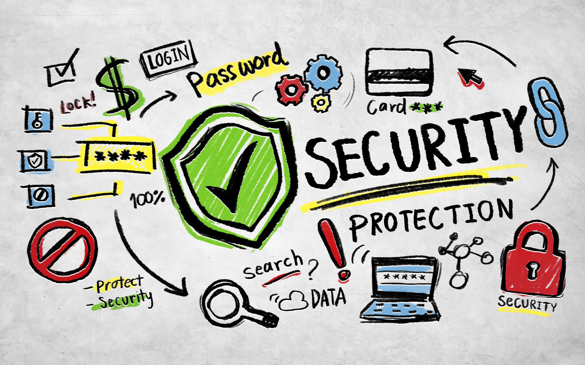 Cybersecurity Resources