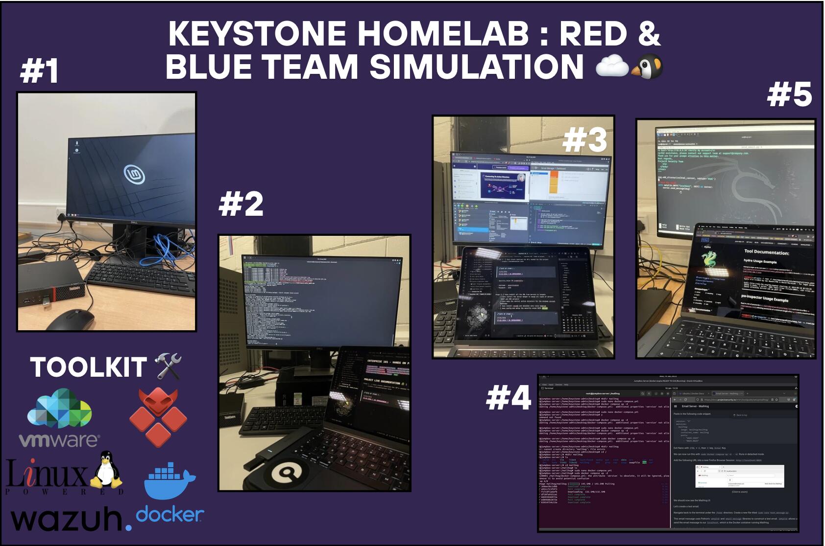 Keystone Homelab