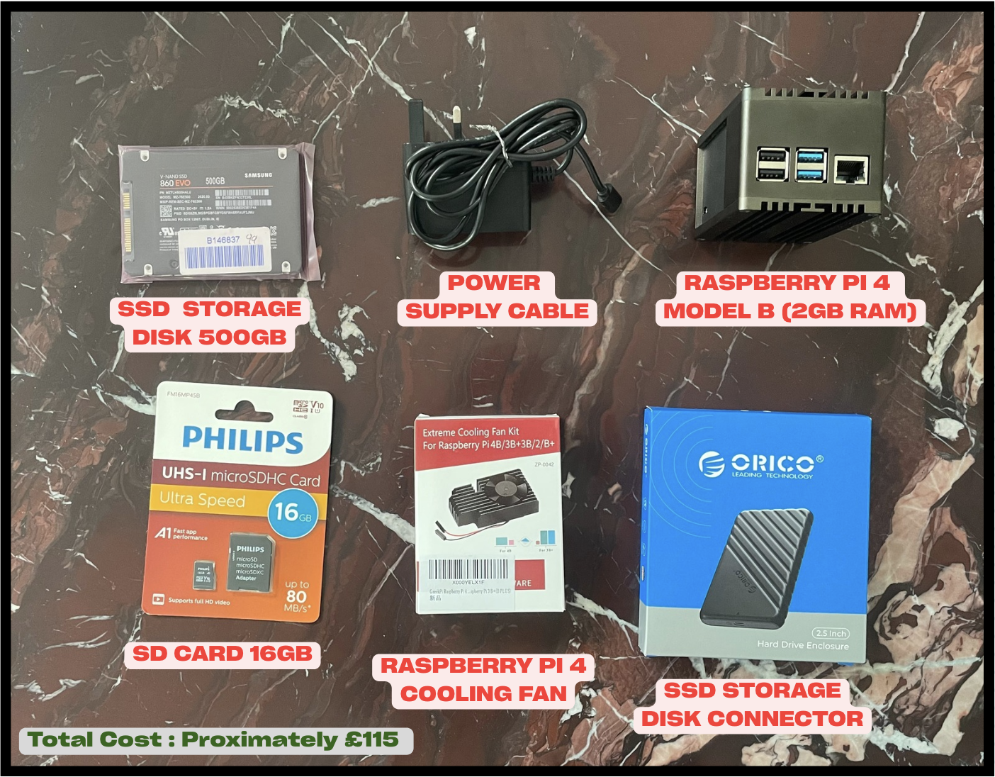 Private Cloud Storage parts laid out: SSD storage disk, power supply cable, Raspberry Pi 4 Model B, SD card, cooling fan, and SSD enclosure